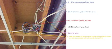 drywall over electrical junction box|are junction boxes legal.